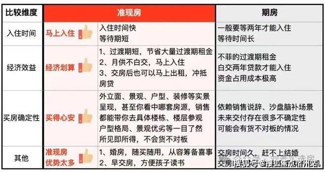 处中心)欢迎您-周边环境-户型-价格-地址-楼盘详情-户型配套-电话澳门新葡京华发虹桥四季(售楼处)首页网站-2025华发虹桥四季(售楼(图15)