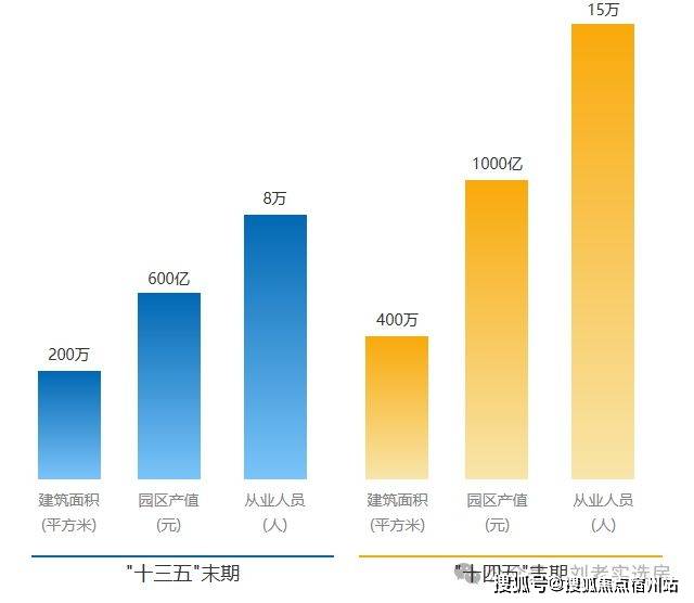 处中心)欢迎您-周边环境-户型-价格-地址-楼盘详情-户型配套-电话澳门新葡京华发虹桥四季(售楼处)首页网站-2025华发虹桥四季(售楼(图19)