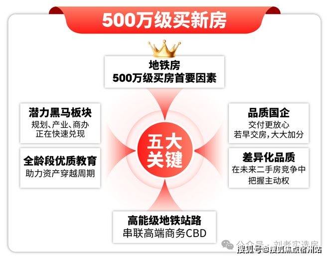 处中心)欢迎您-周边环境-户型-价格-地址-楼盘详情-户型配套-电话澳门新葡京华发虹桥四季(售楼处)首页网站-2025华发虹桥四季(售楼(图22)